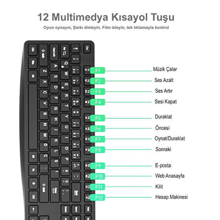 SC601 Kablosuz Klavye Mouse Set Siyah USB Türkçe Q Ofis Klavye Fare