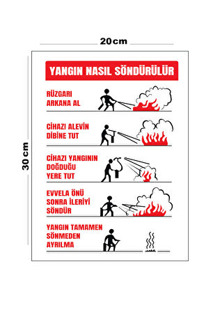 Metal Yangın Nasıl Söndürülür 20cm x 30cm A4 Büyüklüğünde Uyarı Levhası Yönlendirme Tabelası