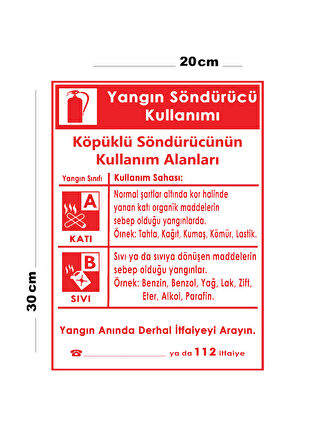 Metal Yangın Söndürücü Kullanımı 20cm x 30cm A4 Büyüklüğünde Uyarı Levhası Yönlendirme Tabelası