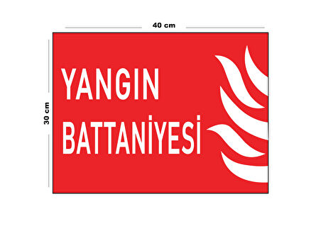 Metal Yangın Battaniyesi 30 cm x 40 cm A3 Büyüklüğünde Uyarı Levhası Yönlendirme Tabelası