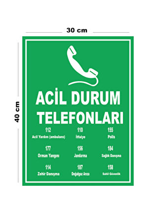 Metal Acil Durum Telefonları 30cm x 40cm A3 Büyüklüğünde Uyarı Levhası Yönlendirme Tabelası