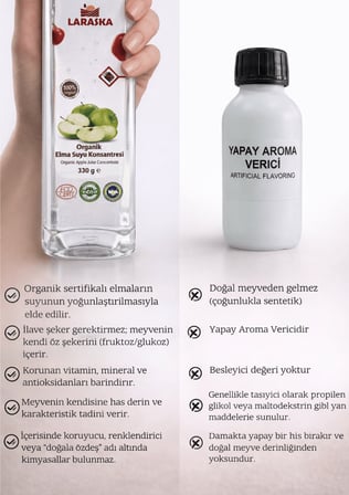 Organik Elma Suyu Konsanteresi 330g x 6 İşletme Boyu Avantajlı Paket