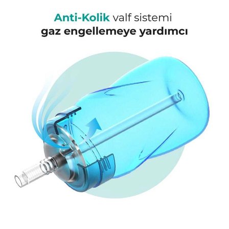 Mamajoo Antikolik Akıtmaz Pipetli Bardak 270 ml Mavi, 12 Ay+