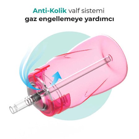 Mamajoo Antikolik Akıtmaz Pipetli Bardak 270 ml Pembe, 12 Ay+