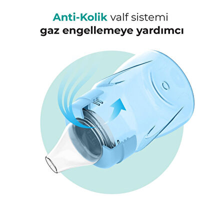 Mamajoo Kulplu Eğitici Bardak, 160 ml, Powder Blue, Anti-Kolik | Akıtmaz Tasarım