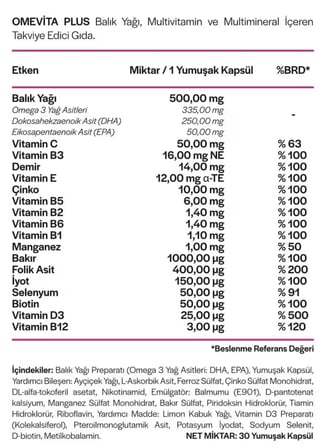 Omevita Plus Omega 3 Balık Yağı, Multivitamin ve Multimineral İçeren Takviye Edici Gıda - 30 Yumuşak Kapsül