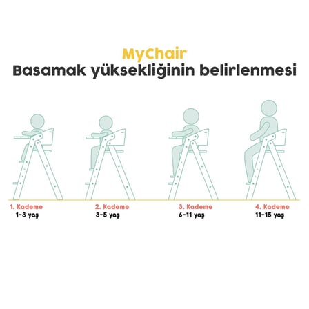 Mamatoyz Katlanır Portatif Mama Sandalyesi 