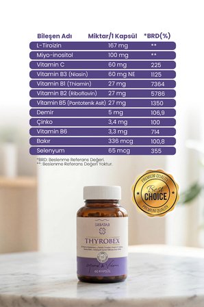 Erbatab Thyrobex Multivitamin 60 Kapsül