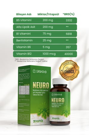 Neuro Benfotiamin, Alfa Lipoik Asit B1, B5, B6, bB2 Vitaminleri Içeren Takviye Edici Gıda – 30 Kapsül