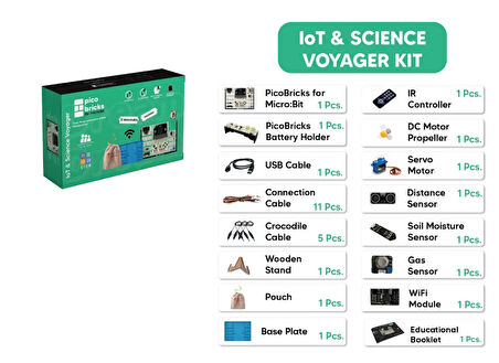 PicoBricks Micro:Bit IoT & Science Voyager Kit
