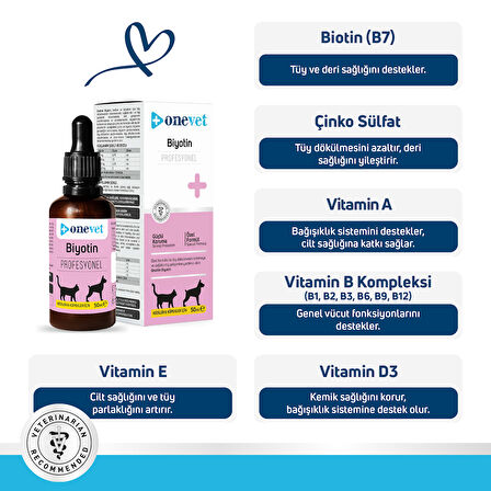 OneVet Biotin Damla Kedi ve Köpekler İçin Deri ve Tüy Sağlığı Destekleyici 50 ml