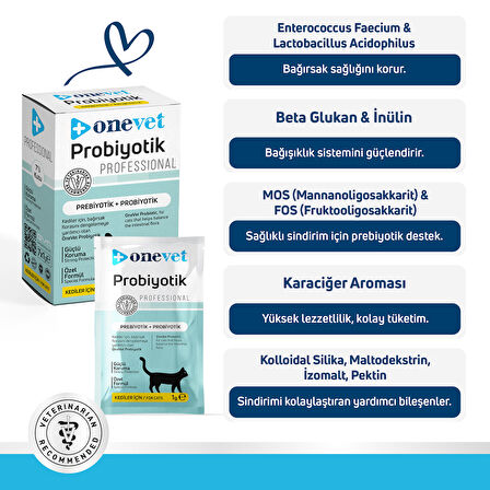 OneVet Probiyotik Saşe Kediler Için Sindirim Ve Bağışıklık Sistemi Destekleyici Toz Şase 7x1 gr 