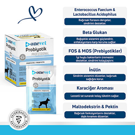 OneVet Probiyotik Şase Köpekler Için Sindirim Ve Bağışıklık Desteği Takviye Vitamini 30x1gr