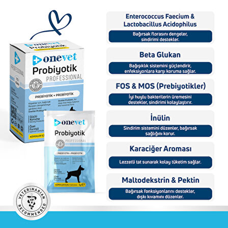 OneVet Probiyotik Şase Köpekler Için Sindirim Ve Bağışıklık Desteği Takviye Vitamini 7x1gr