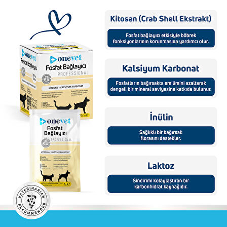 OneVet Fosfat Bağlayıcı Kedi Ve Köpekler Için Böbrek Sağlığı Destekleyici Toz Şase 1 Gr. 30 Adet