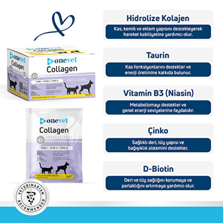 OneVet Collagen Şase 30x3 gr Kedi Ve Köpekler Için Kolajen Eklem, Kas Ve Kemik Güçlendirmeye Yardımcı