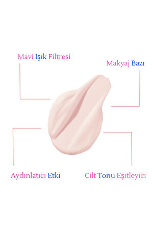 Spf 50 Pink Sun Block Ton Eşitleyici Nemlendirici Ve Aydınlatıcı Pembe Güneş Kremi 50 ml