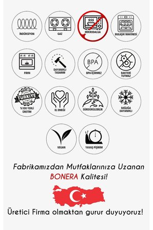 Montella Vivo 3'lü Sahan Seti (14-16-18 cm) - Yumurta Menemen Tavası