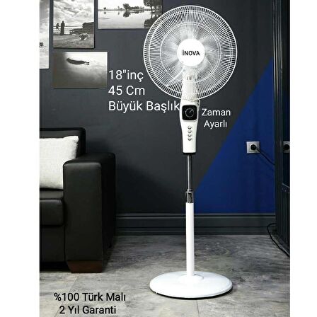 İnova Sunday 18" 5 Pervaneli Zaman Ayarlı Vantilatör 65W