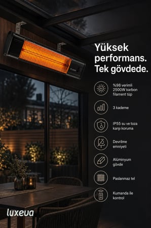 Karbon Infrared Duvar Tipi Dış Mekan Isıtıcı 2500W Kumandalı IP55 Teras Balkon LXV 2500-HRS Siyah