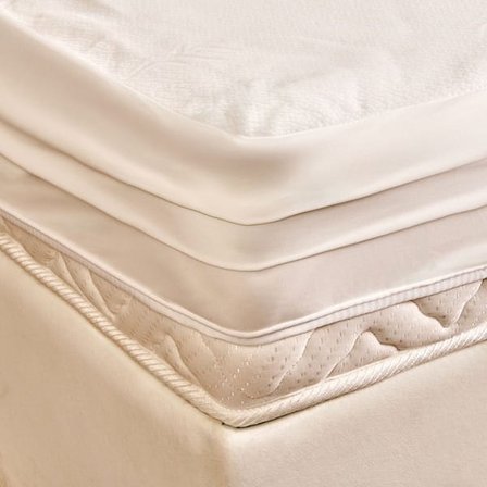 Evidea Soft Çift Kişilik Sıvı Geçirmez Fitted Alez - Beyaz - 180x200 cm