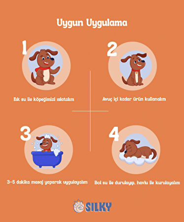 SilkyPetWash - Köpeklere özel Doğal Kavun Özlü Şampuan - 250ml