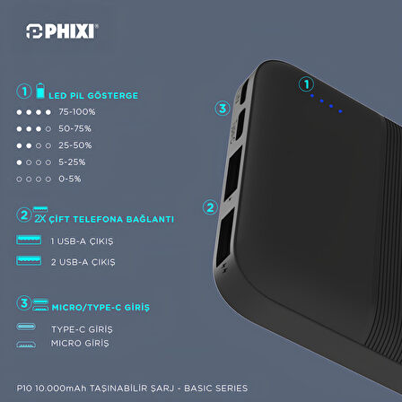 Phixi Basic P10 10000mAh Powerbank 10W - 2 Port LED Gösterge - Taşınabilir Şarj Cihazı