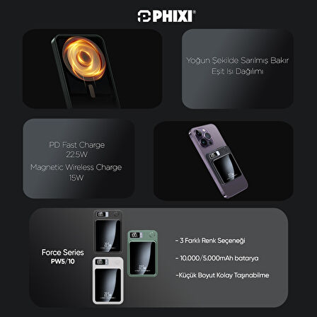 Phixi Force PW5 5000mAh 22.5W MagSafe Powerbank  - Kablosuz Mini Şarj Cihazı - 1 USB 1 PD Port - Dijital Ekran - Taşınabilir Şarj Cihazı