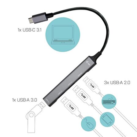 Torima Type-C To Usb Hub 4 Ports YD-30