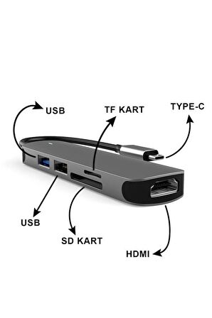 Torima 3 Port 3.0 Usb 2 Sd Card Hub YD-38