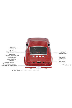 Torima WS-1967 Lacivert Araba Tasarım USB/AUX/FM Radyo ve LED Işık ile Bluetooth Hoparlör