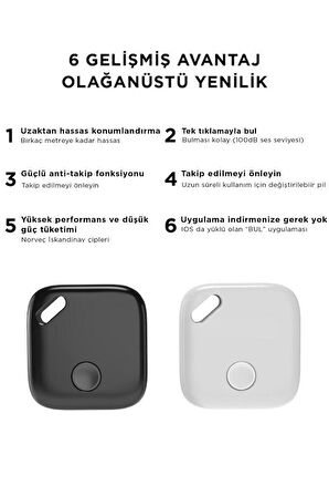 Torima Siyah F1 Smart Tag Takip Cihazı Apple My Find Uyumlu 