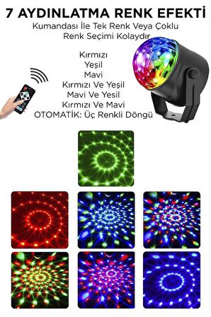 Torima LW-35 Siyah Starry Led Lazer Projektör Gece Lambası