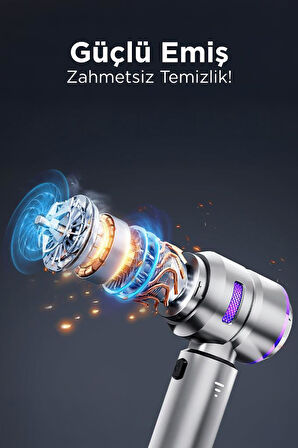Torima HL-121 Mor 4IN1 Şarjlı Araç Mini EL Süpürgesi