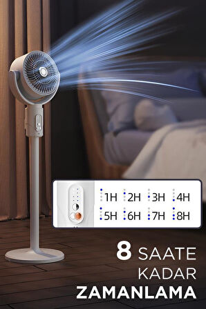 Torima F1 Air Fan Beyaz Kumandalı Yarlanabilir Vantilatör