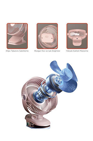 Torima F-15 Pembe Mini Fan Vantilatör I Asma Apartlı, 800 mAh Şarjlı, Type-C Girişli, Taşınabilir Fan 