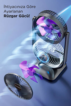 Torima F-22 Siyah Mini Fan | Taşınabilir Çift Başlıklı Sessiz Vantilatör | Type-C Girişli, 3 Kademeli Hız Ayarı