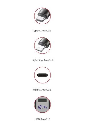 TORİMA G16 120W Süper Hızlı Şarjlı Transmitter Araç Şarj Cihazı – Çift Type-C & Lightning Kablo, Dijital Göstergeli, 80cm Kablo