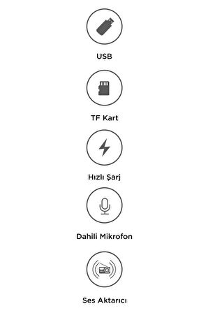 TORİMA G17 Siyah 18W Hızlı Şarjlı Bluetooth Transmitter Araç Şarj Cihazı – USB, TF Kart, FM, Mikrofon Destekli