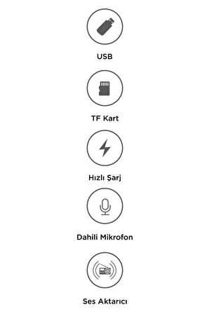 G17 18W Hızlı Şarjlı Bluetooth Transmitter Araç Şarj Cihazı – USB, TF Kart, FM, Mikrofon