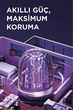 Krem Şarjlı Uv Işıklı Elektrikli Sivrisinek Öldürücü Lamba Sinek Kovucu Sineksavar