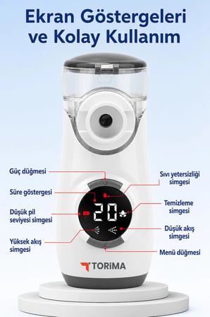 Nebulizatör Mesh Usb Şarjlı Sessiz Kademeli Dijital Ekranlı MY-135B Beyaz