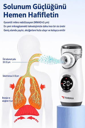 Nebulizatör Mesh Usb Şarjlı Sessiz Kademeli Dijital Ekranlı MY-135B Beyaz