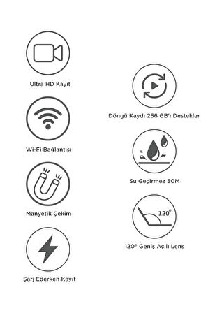 Torima CMR-34 Beyaz 4K Kayıt, Geniş Açı,Manyetik ve Klips Tasarımlı Giyilebilir Aksiyon ve Motosiklet Kamerası 