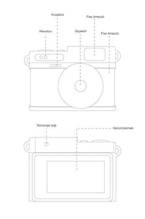 Torima CMR-35 Haki Dijital Mini Cep Boy Anahtarlık 1080P Video Fotoğraf Makinesi Kamera