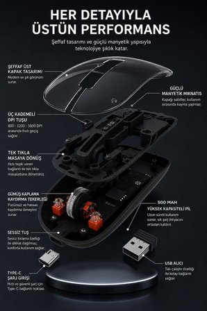 Şeffaf Çift Modlu Fare Bluetooth 5.2 + 2.4G Kablosuz Mouse TM23 Siyah