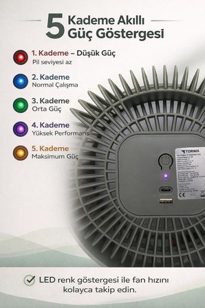 Güneş Panelli Vantilatör Şarjlı Ampüllü 5 Kademeli Taşınabilir Ayarlanabilir Kablosuz Fan F48 Siyah