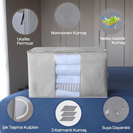 CutyHome OkHome Ev Tekstil Pencereli Gri Hurç-3'lü Set