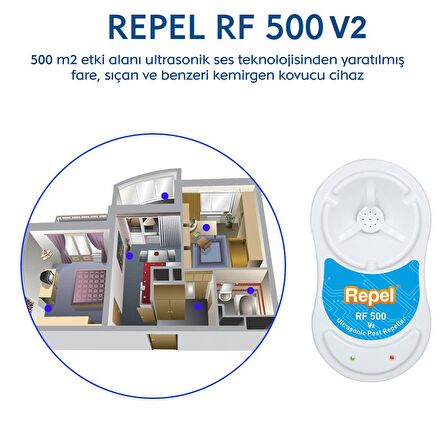 Repel RF 500 V2 Fare Kovucu Sıçan Kovucu Süper Etki (2'Li Paket)