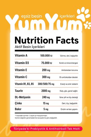 Yumyum İlk Prebiyotik İçerikli Tüy Dökülme Engelleyici Tüy Yumağı Ve Kusma Önleyici Multivitamin Ked
